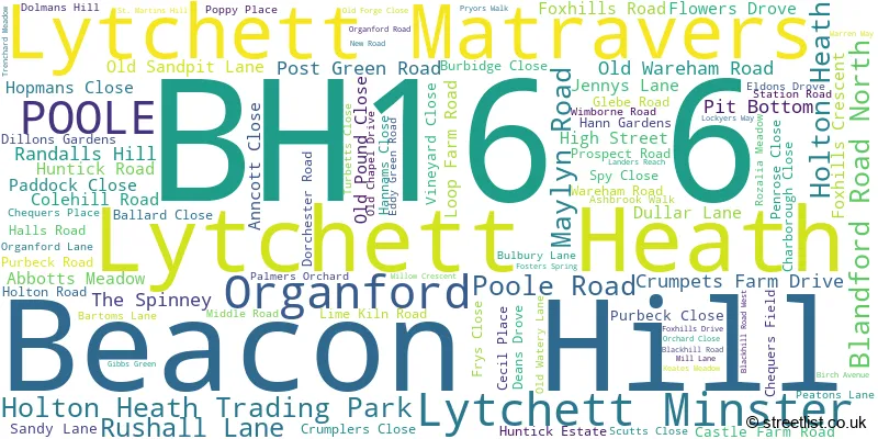A word cloud for the BH16 6 postcode